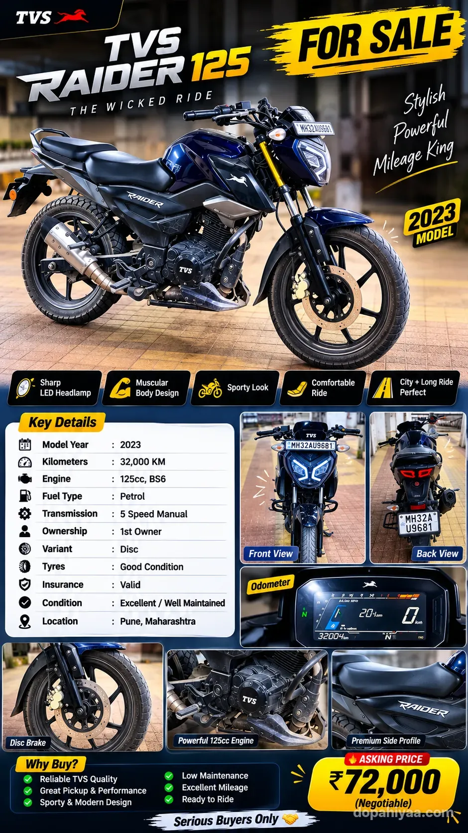 TVS Raider 125 - View 1